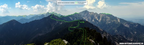 Άποψη από την κορυφή Τσόκα. Μπροστά το Στενό και πιο πίσω Παλούκι, Κούτουπας κτλ. Σε αυτή την περίπτωση, βλέπουμε ότι ένα μεγάλο μέρος ελατοδάσους θα καταστραφεί προκειμένου να τοποθετηθούν οι ανεμογεννήτριες.